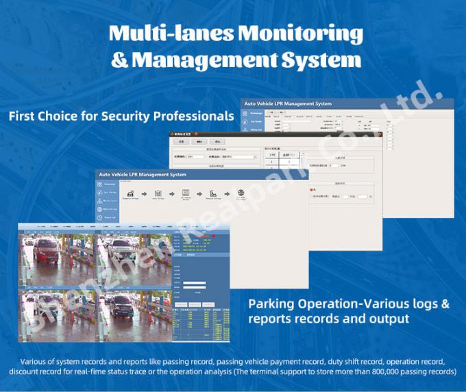 License Plate Recognition Parking System With LED Machine 4mp LPR Camera